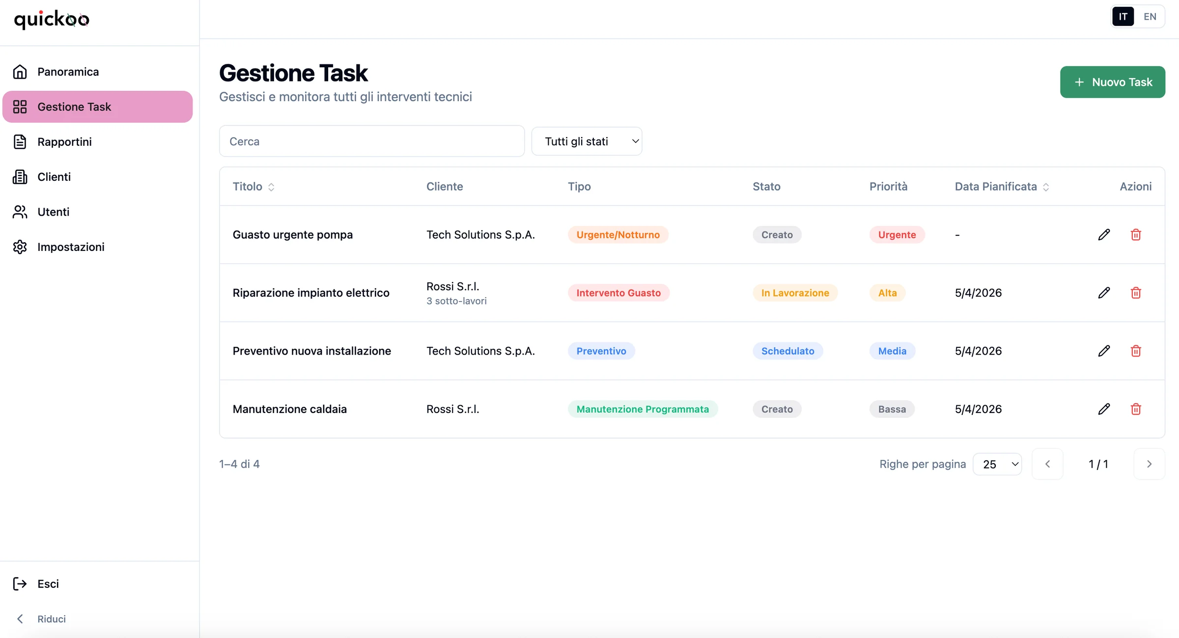 Gestione task di Quickoo: elenco di interventi con cliente, tipo, stato, priorità e data